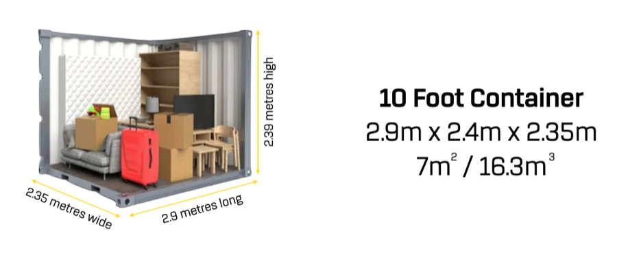 Diagram of a 10ft container